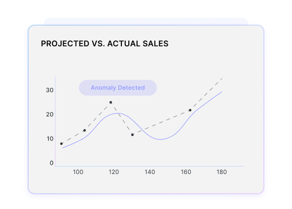 Demand Forecasting Agent 