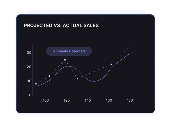 Demand Forecasting Agent 